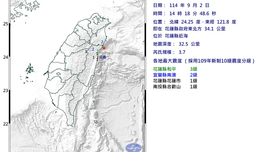 10分鐘兩起！西部搖完、東部14:18規模3.7地震　3縣市有感