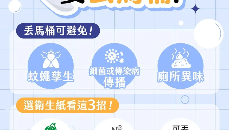 衛生紙到底該丟哪？環境部：丟馬桶有3大好處