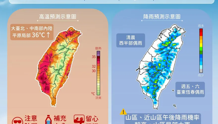 未來一周高溫悶熱！明午後山區防大雨