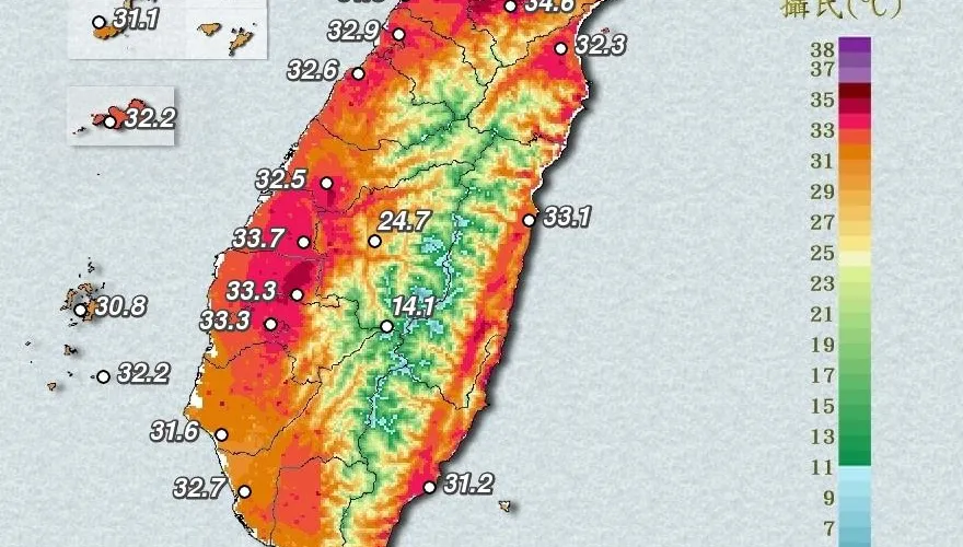 又見烤番薯！今新北新店最熱37.3度　10縣市高溫亮燈