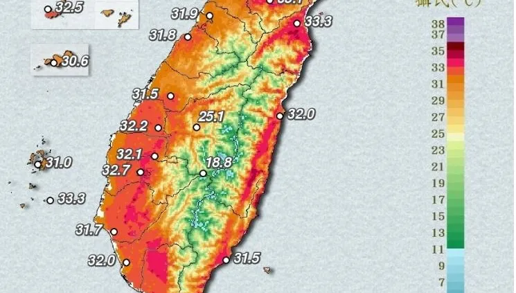 秋老虎發威！8縣市高溫特報 「北市內湖最熱」上看38度
