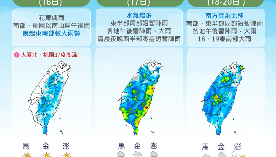 好天氣掰掰！周三起全台防大雨 　南方熱帶系統蓄勢待發