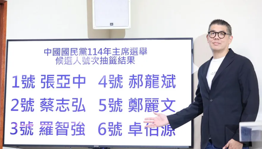 藍營主席選舉號次抽籤　張亞中1、羅智強3、郝龍斌4、鄭麗文5