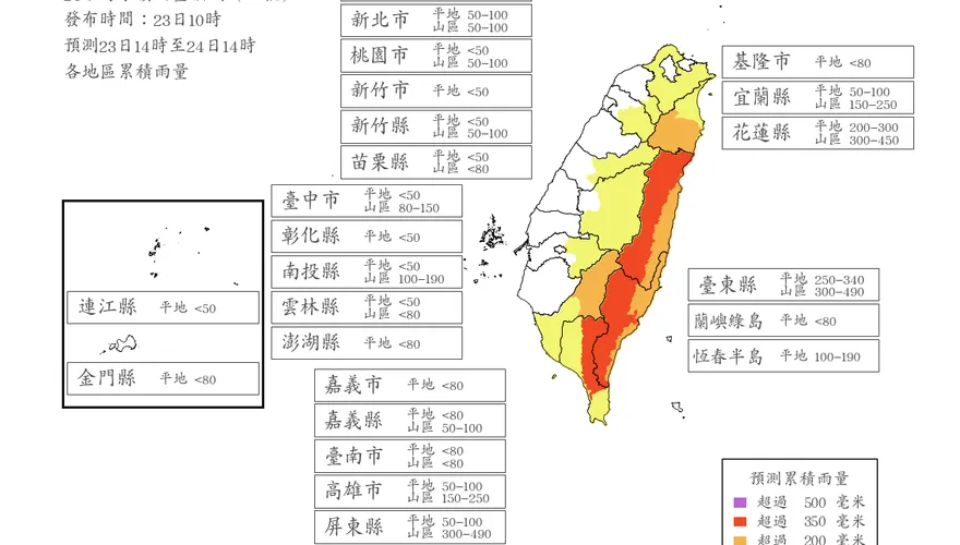 最新風雨預測！明「5縣市」達停班課標準