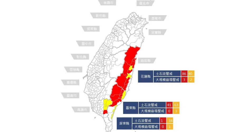 還沒結束！土石流警戒發布　247條全集中花東與屏東