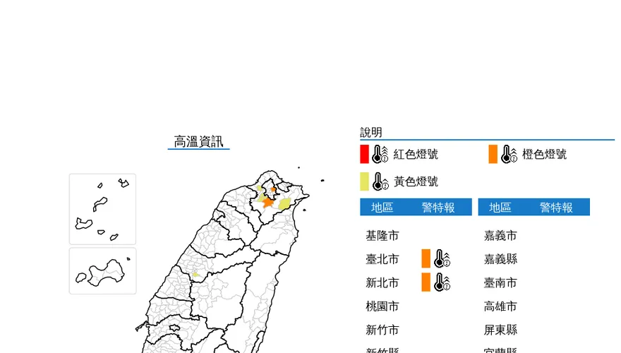 雙北防酷暑！36度「橙色燈號」高溫警報