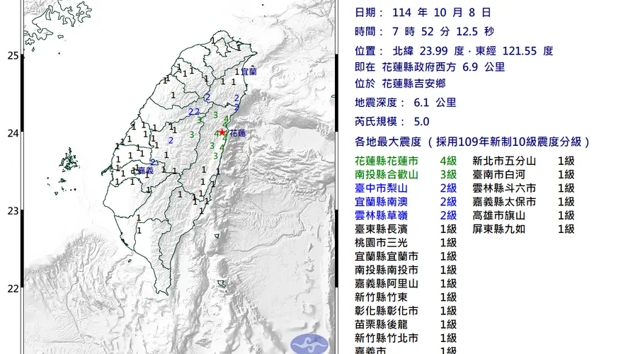 花蓮吉安鄉7:52發生規模5地震　最大震度4級