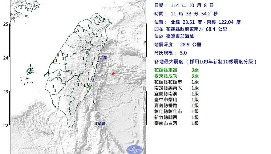 11:33花蓮外海有感地震！　規模5.0、最大震度3級