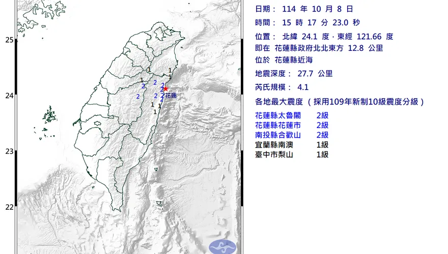 又搖！15:17花蓮近海4.1地震　最大震度2級