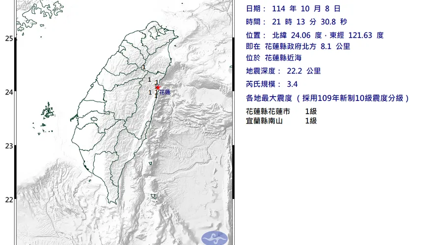 深夜21:13又搖！花蓮近海發生規模3.4「極淺層地震」　最大震度1級