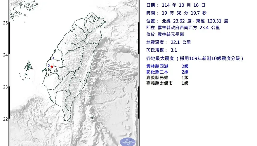 雲林19:58發生規模3.1淺層地震　最大震度2級