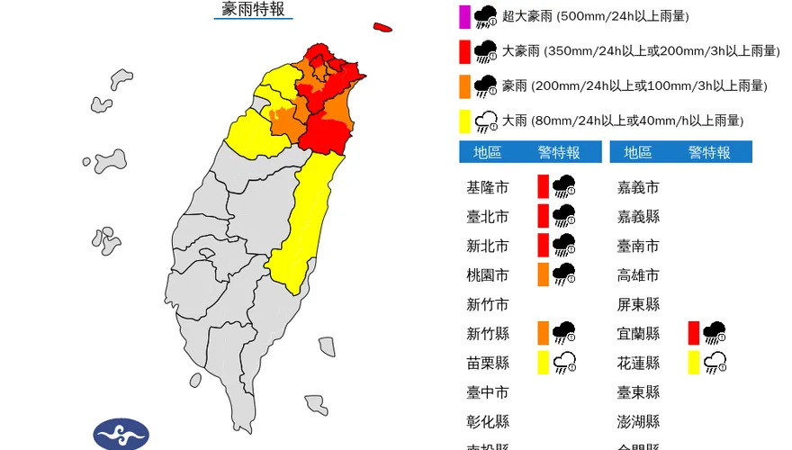 警戒升級！北北基宜大豪雨　下到一片紅