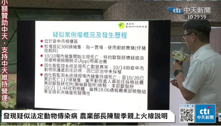 比口蹄疫更猛烈「非洲豬瘟致死率100%」　會傳人嗎？QA一次看