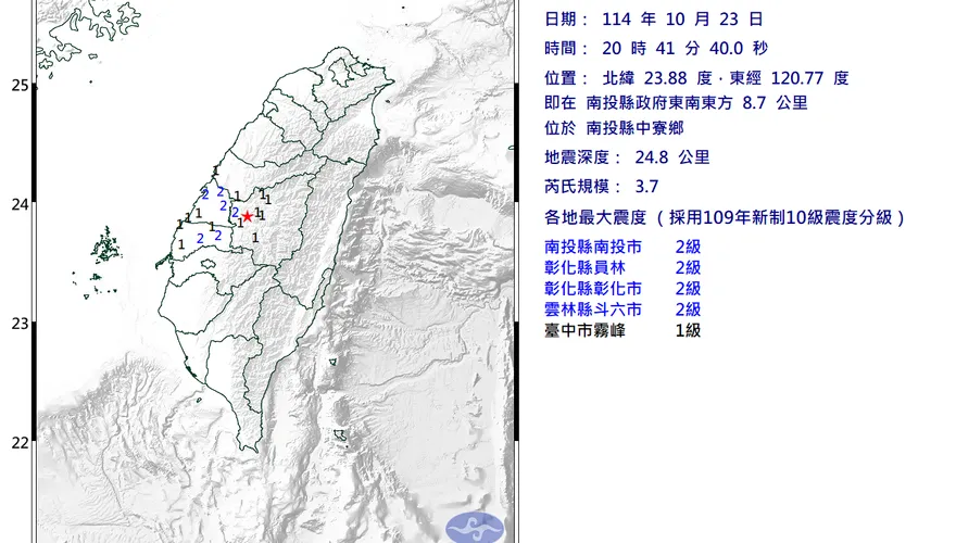 13分鐘兩震！南投中寮20:41規模3.7極淺層地震