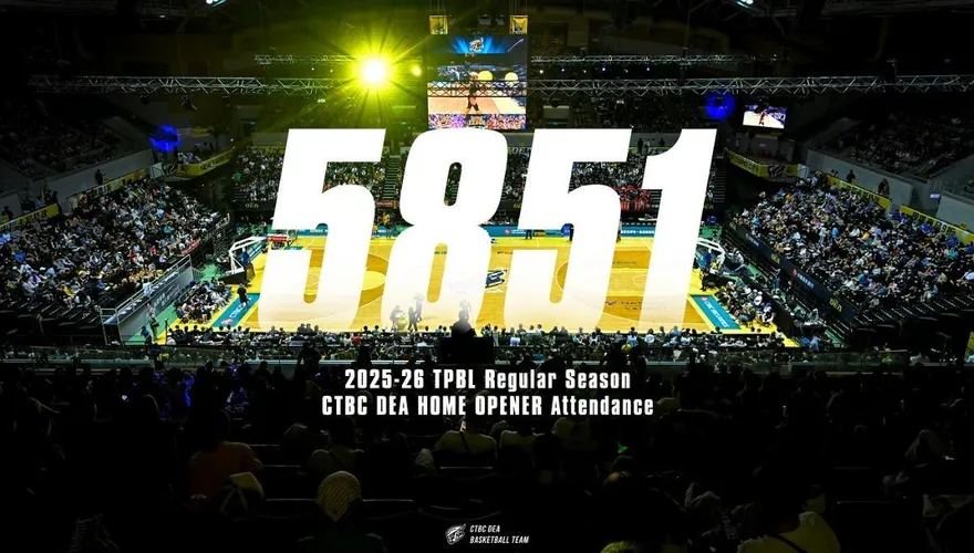 TPBL/近6000球迷塞爆主場！中信特攻退戰神　開季2連勝