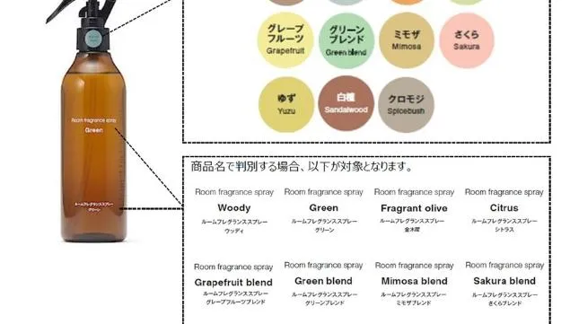 日本無印良品出包！超夯「香氛噴霧」遭細菌污染　緊急召回60萬件