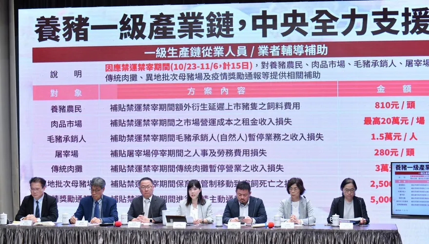 政院拍板！開放旅宿、碼頭移工「本國勞工加薪2000」