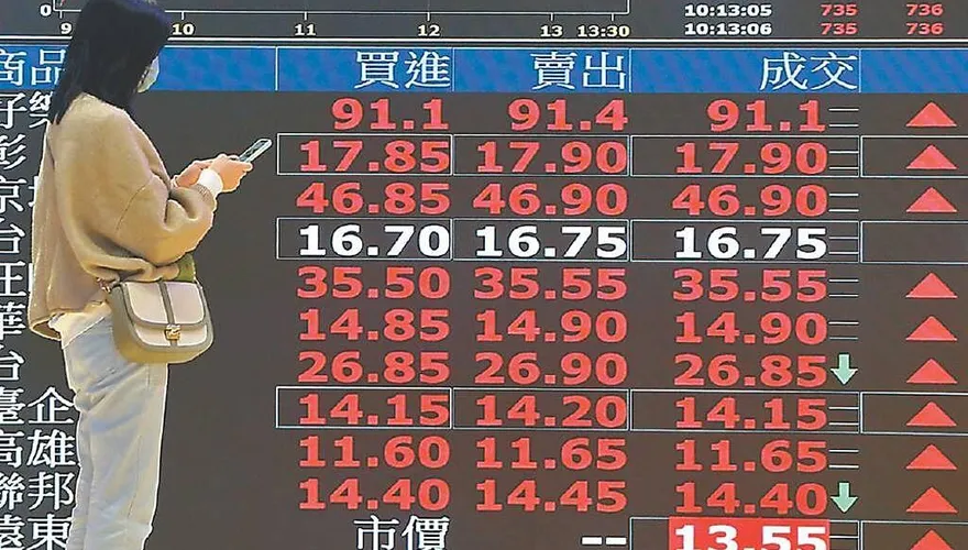 65萬股民嗨爆！006208配息3.448元　創下歷史新高