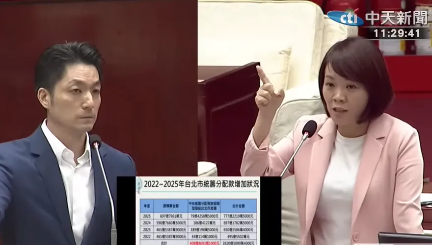 影/簡舒培又翻車！跳針北市多拿中央408億要普發　蔣萬安：完全搞混