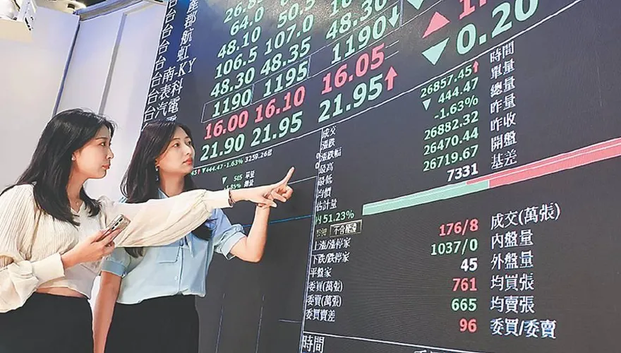 全球股市血崩！台股跌完了嗎？股債期操作策略一次看