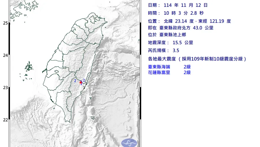 風雨中開搖！10:03池上規模3.5地震　花東有感