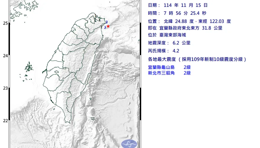 台灣東部海域7:56發生規模4.2地震　最大震度2級
