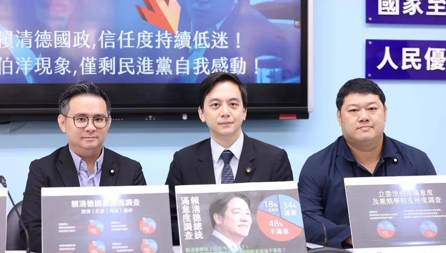 沈伯洋不滿意度47%！牛煦庭：綠營仍沉浸在粉紅泡泡中