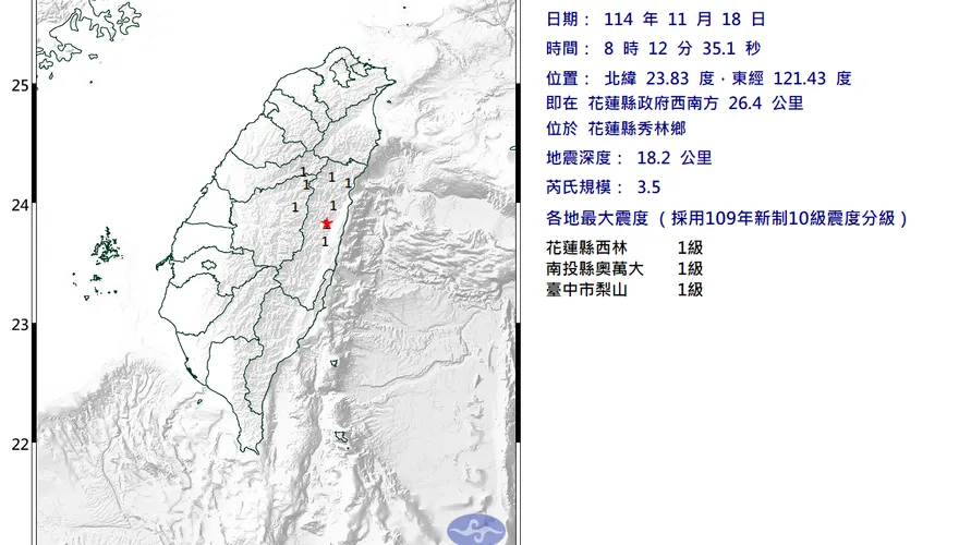 花蓮縣秀林鄉8:12發生規模3.5地震　最大震度1級