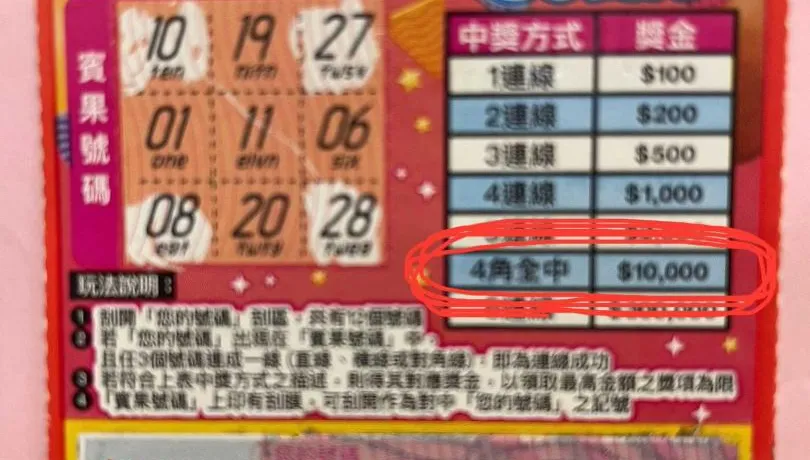 刮刮樂中1萬以為沒中獎丟桌上　彩券行急發文找幸運兒