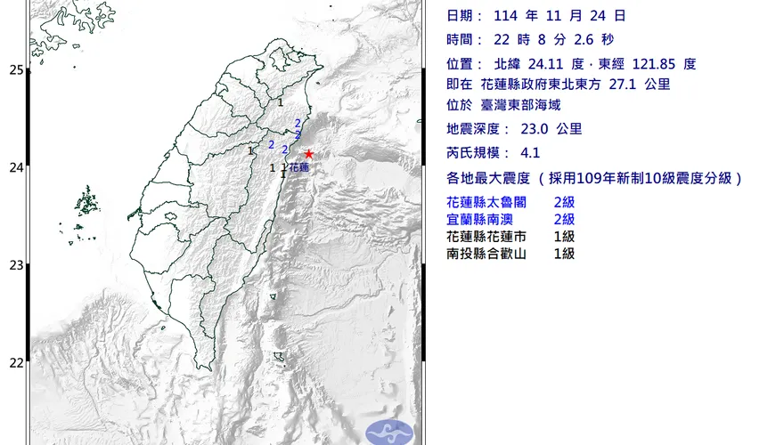 又搖了！東部外海22:08規模4.1極淺層地震　3縣市有感