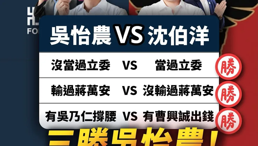 沈伯洋3勝吳怡農！楊智伃反串分析民進黨台北最強牌