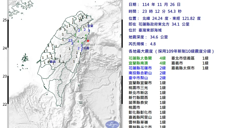 花蓮23:12發生規模4.8有感地震　最大震度4級