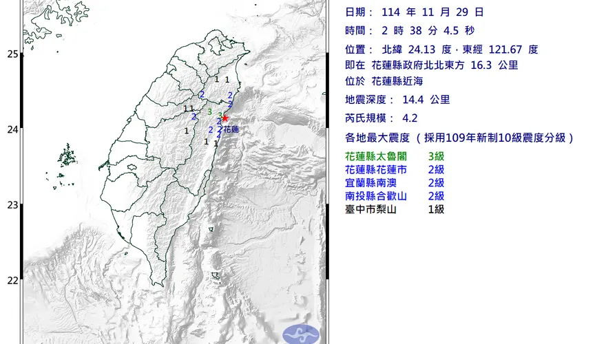 花蓮縣近海02:38發生規模4.2地震　最大震度3級