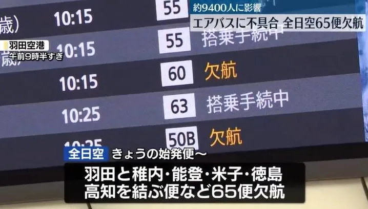 A320客機系統故障需檢修　全日空取消65航班9400人受影響
