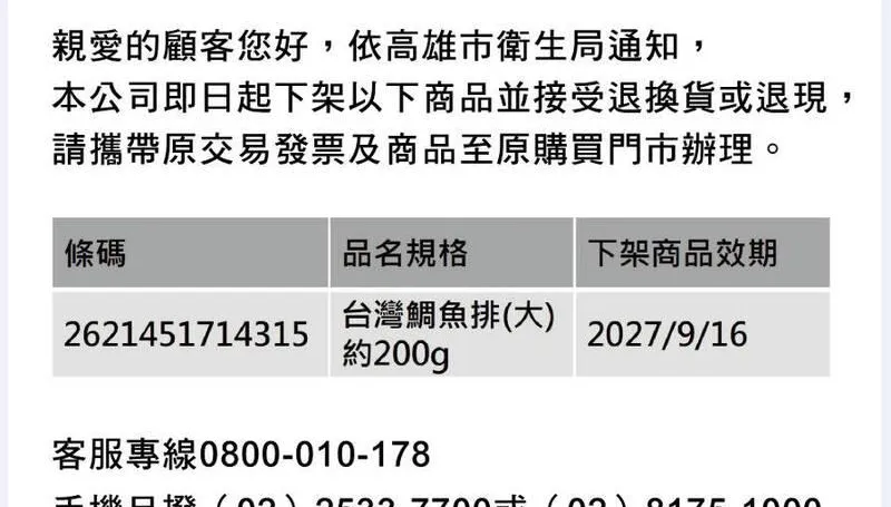 全聯鯛魚排含「動物用藥」急下架　高市已狂賣超過4000包