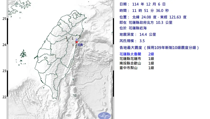花蓮近海11:51發生規模3.5地震　最大震度2級