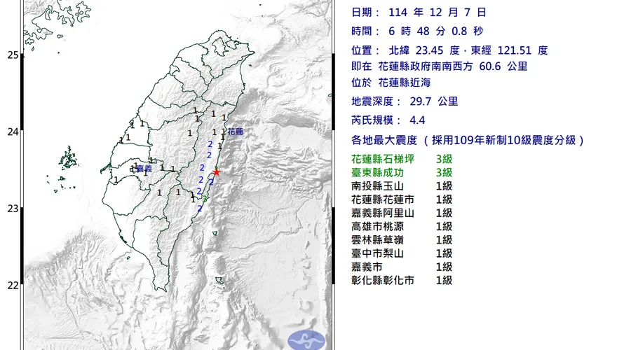 花蓮06:48規模4.4地震！　9縣市有感