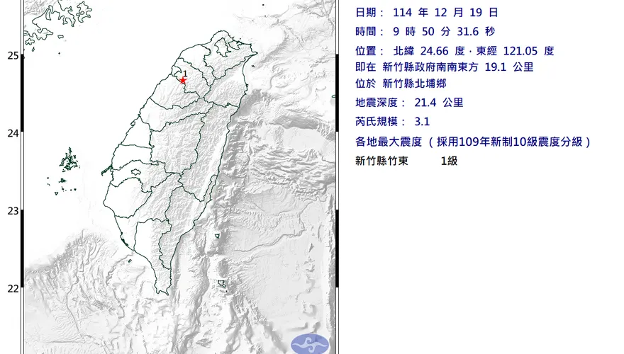 新竹上午發生規模3.1地震　氣象署補發報告