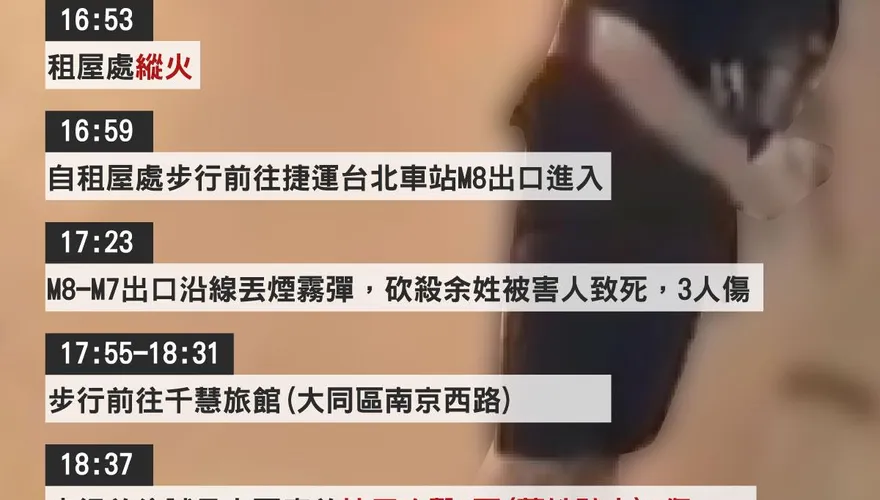 張文「奪命殺人時間軸」曝！　慘釀4死11傷
