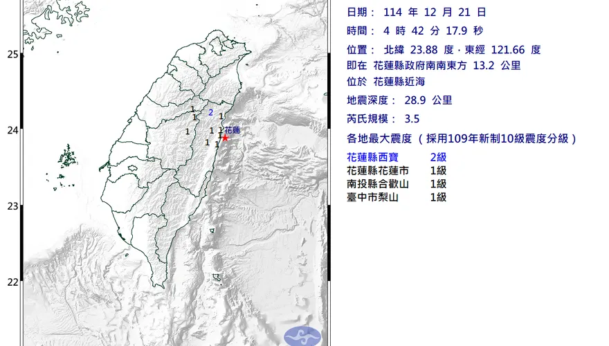 花蓮近海4:42發生規模3.5地震　最大震度2級