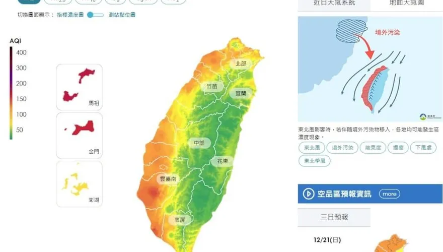 快戴口罩！東北季風挾境外污染物　金馬空氣品質亮紅燈