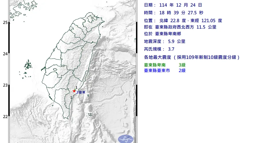平安夜搖不停！台東卑南18:39芮氏規模3.7極淺層地震
