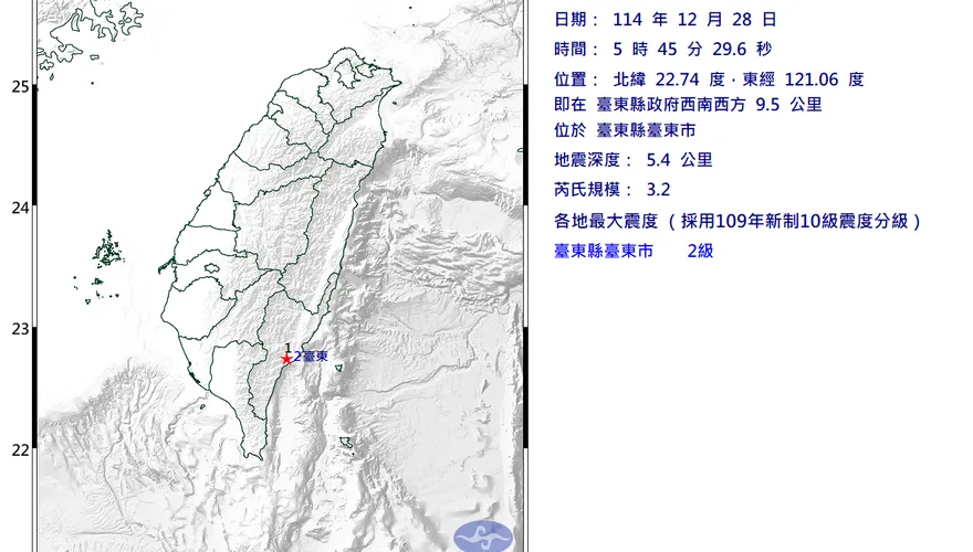 宜蘭7.0強震完　台東清晨爆2震