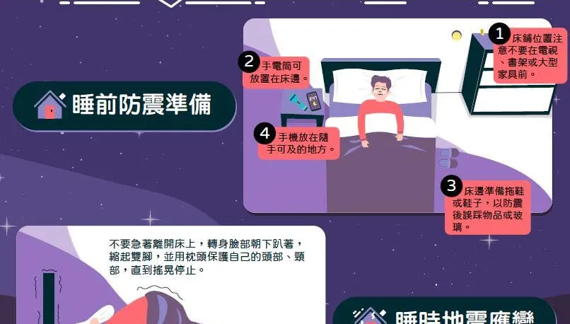 睡夢中被7.0強震搖醒！消防署曝「5動作」自保