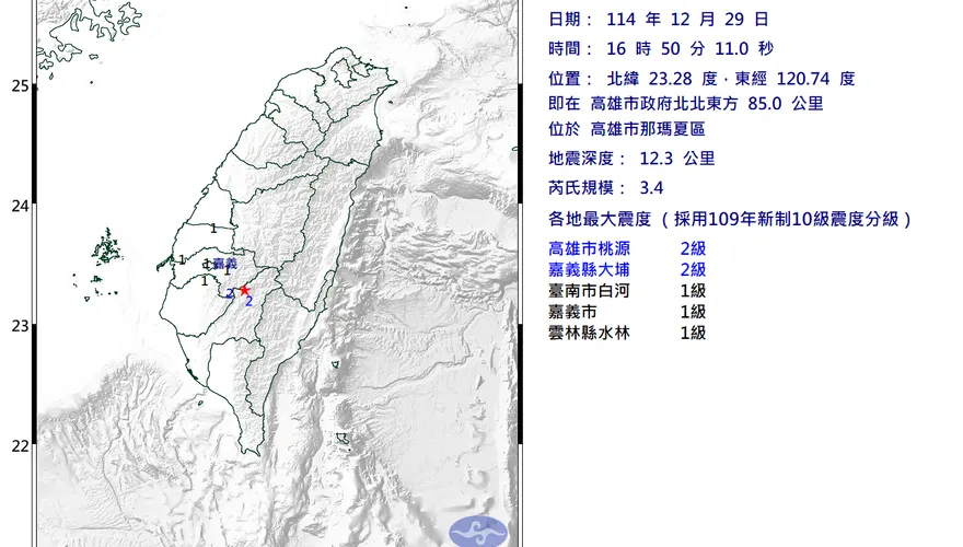 高雄那瑪夏16:50發生規模3.4極淺層地震　5縣市有感