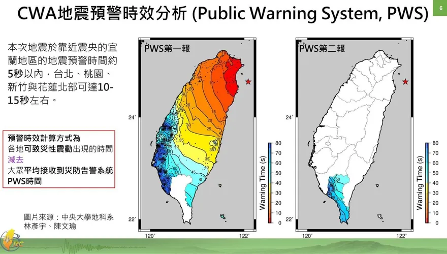 7.0強震台北「15秒反應」！　地震中心：7天內恐見規模5餘震