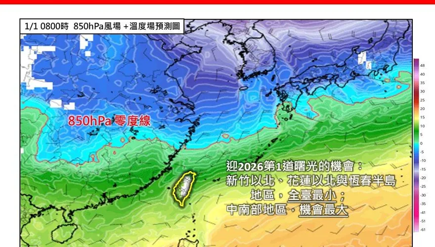 2026年第一道曙光恐泡湯？「3地區」看到機會全台最低