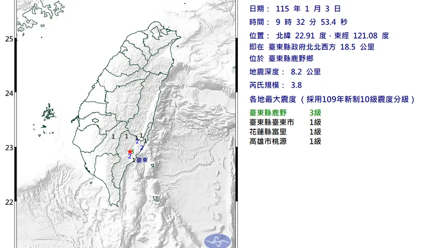 台東縣鹿野鄉9:32發生規模3.8地震　最大震度3級
