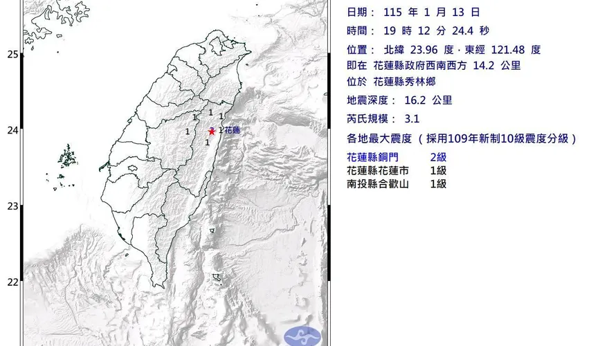 花蓮秀林鄉19:12發生規模3.1有感地震　最大震度2級