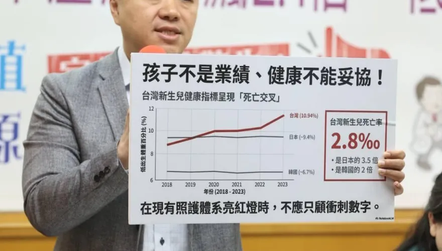人工生殖早產風險飆2.4倍　家長團體批：只管生、不管養？